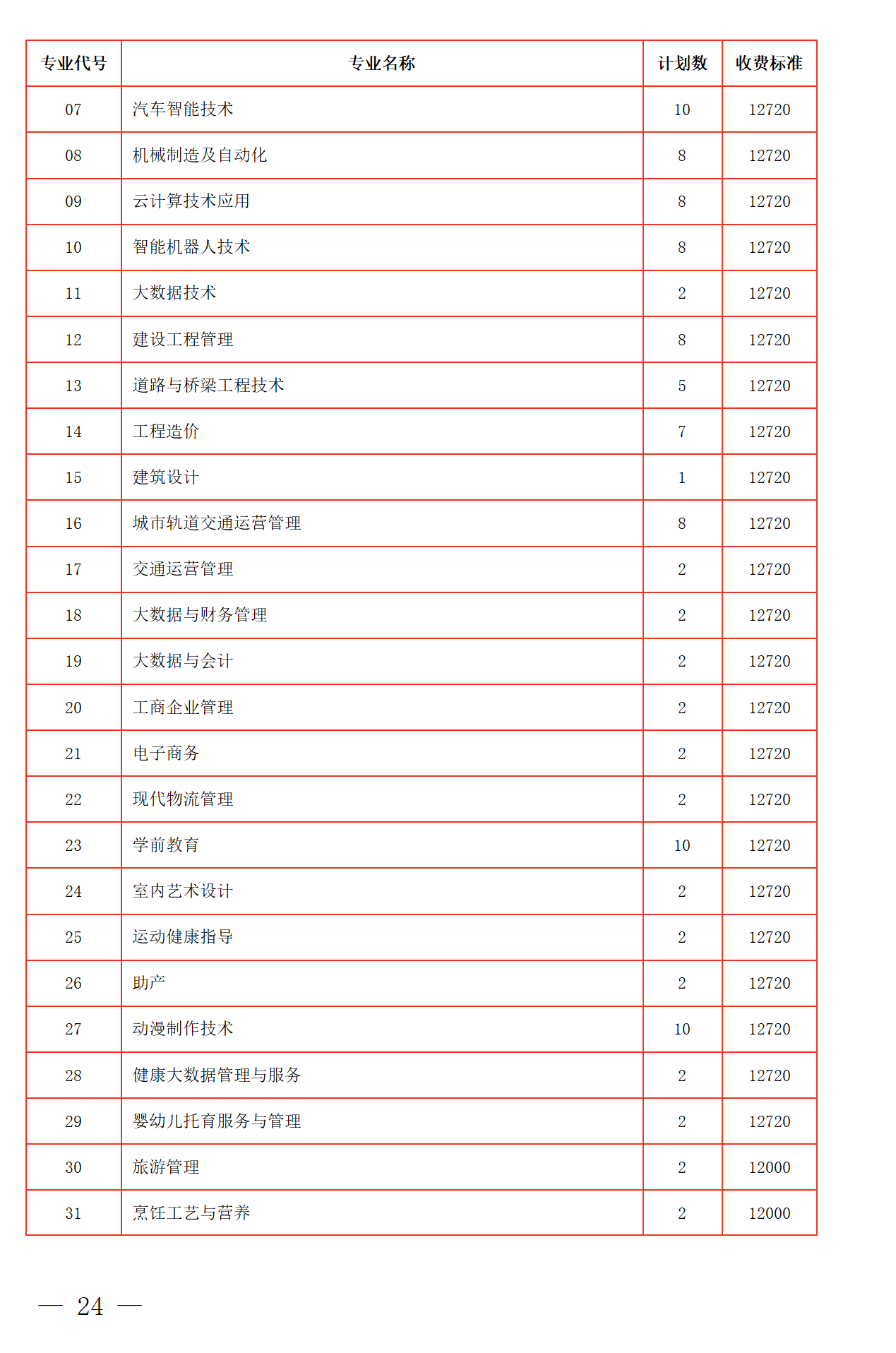 13c7ff4e09e585cbe360e9a824798b32.png