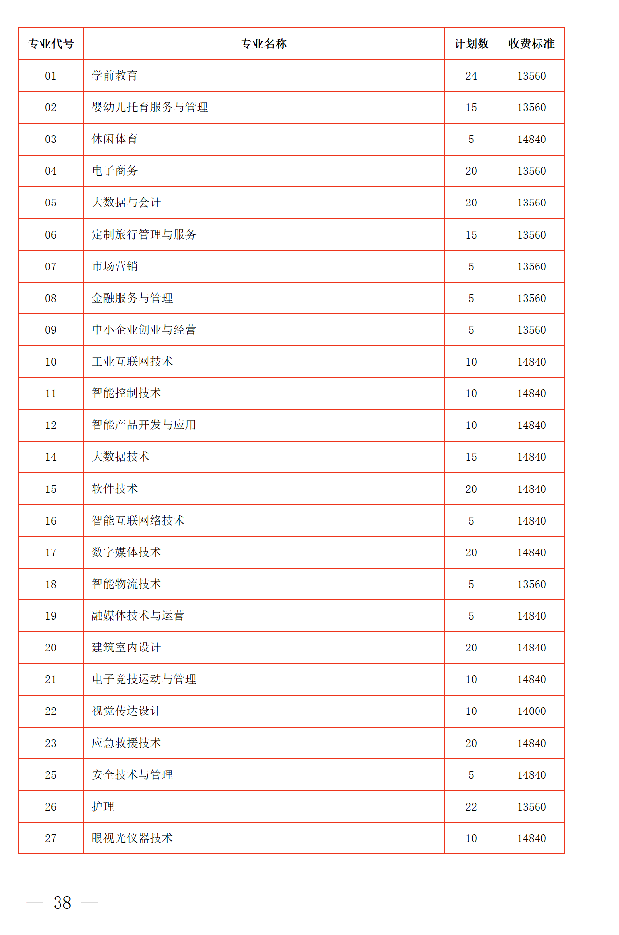 71a82b96d2838c0f21d04d75282c6cd0.png