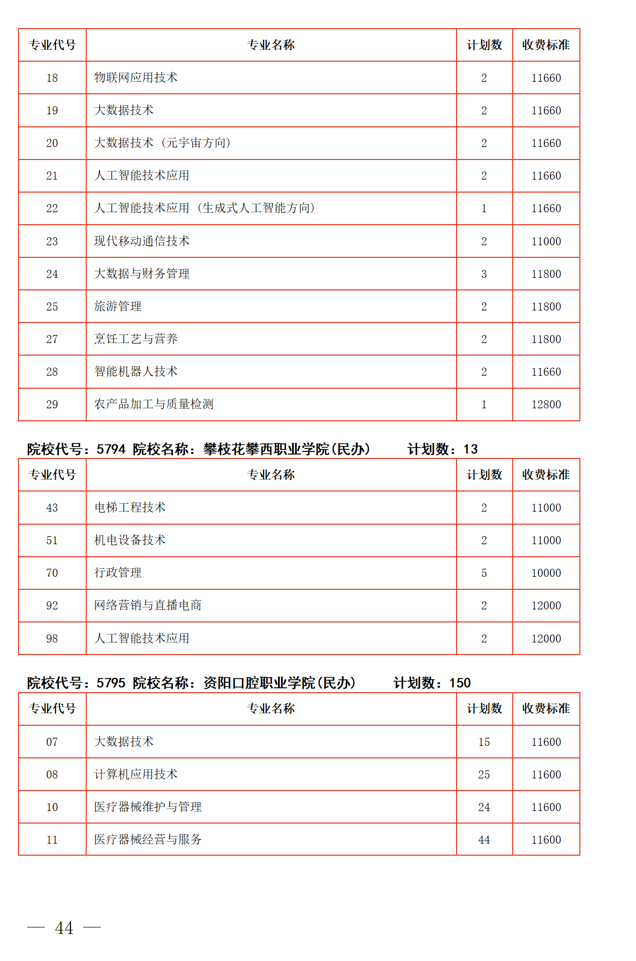 50051eadfe5e60b5e81d619e38318ff0.png