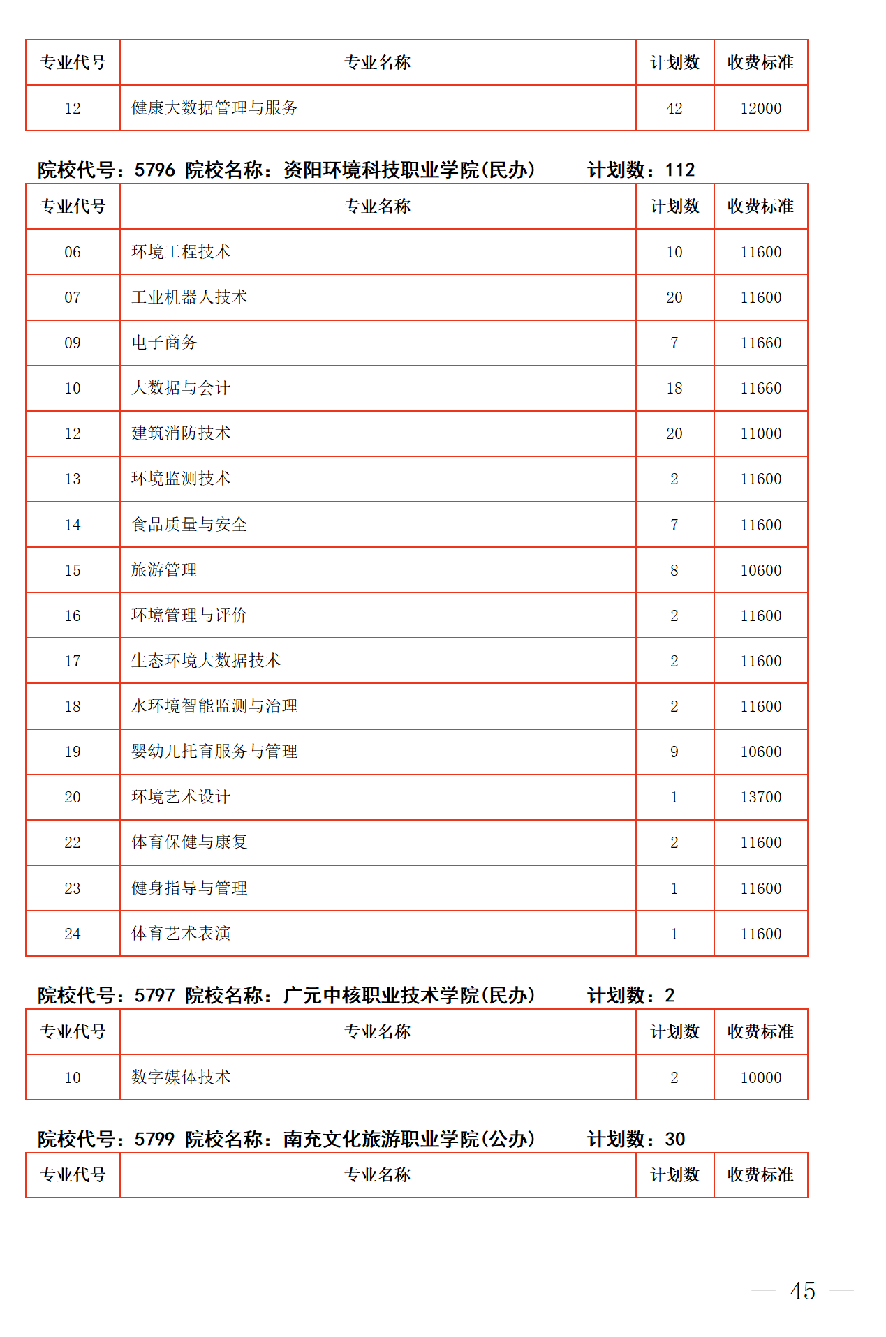 ae192a6d246e390ff0c33dee98b57c94.png