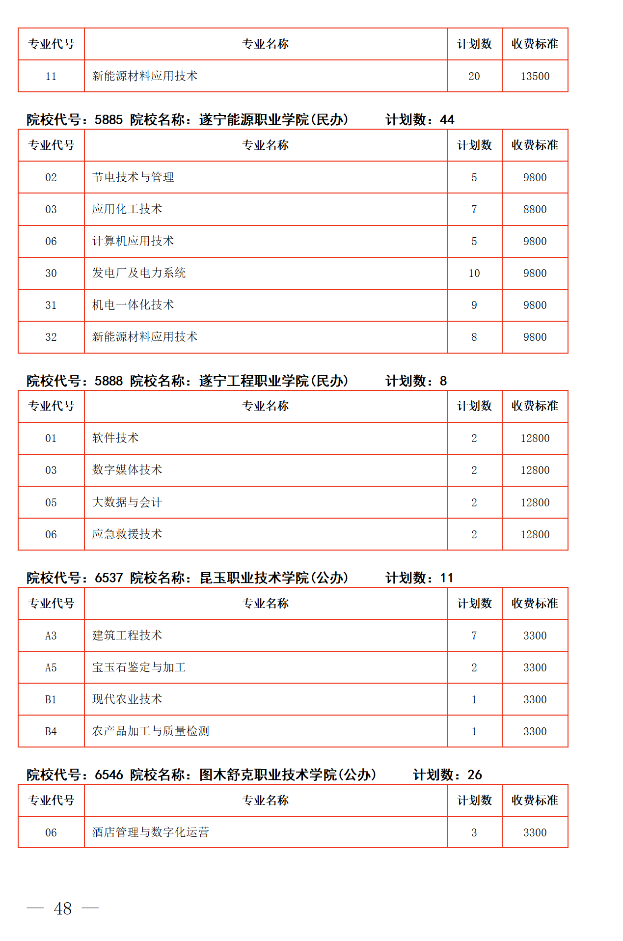 cca6ca69f127f067d2577346dd7462af.png