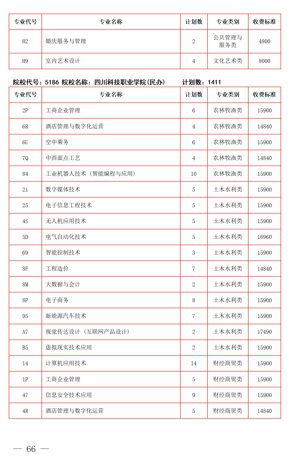 2fe800c19a90b78dc2a4caec451af785.png