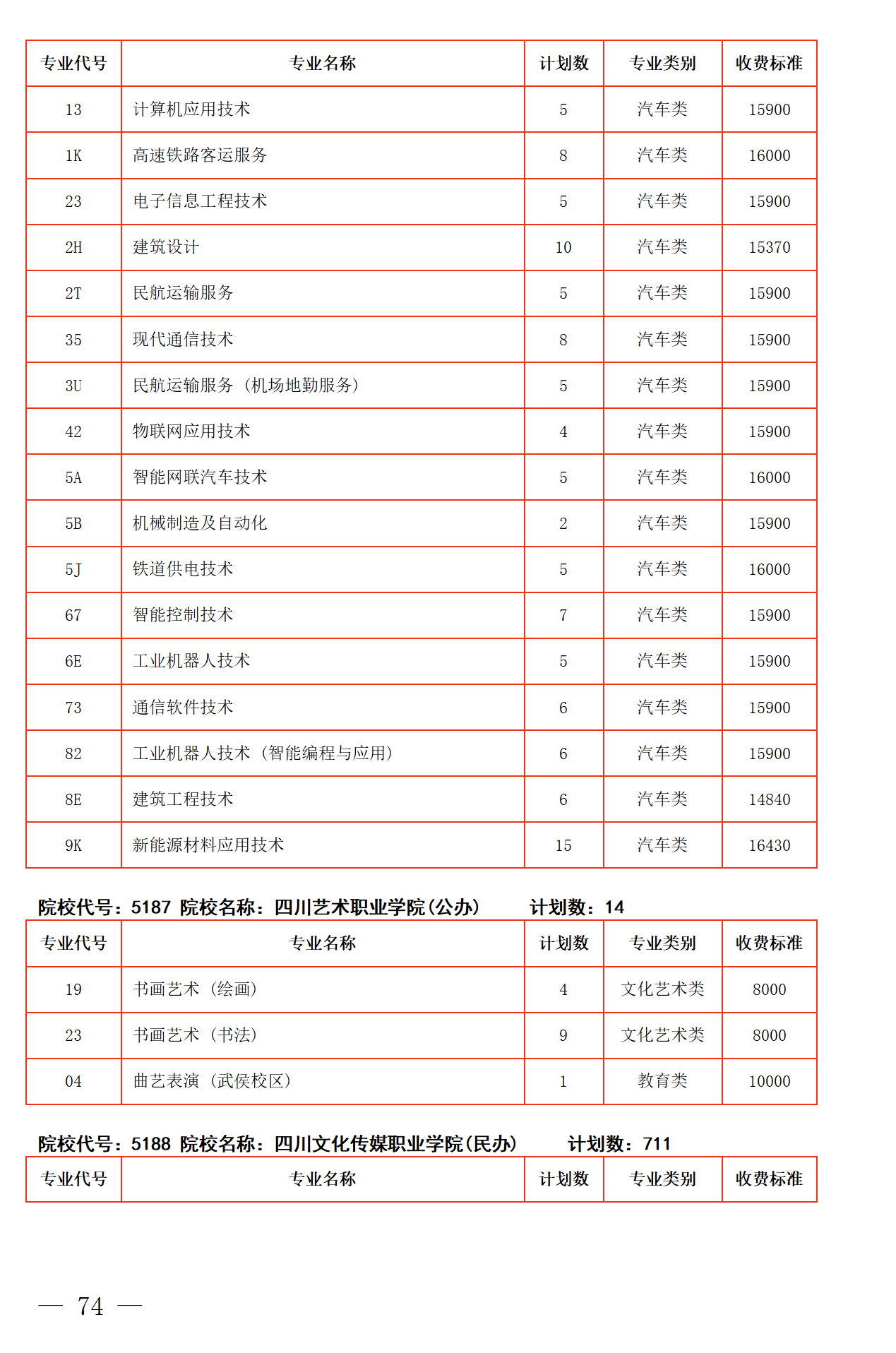 ef6d780288432b9f6417488edfebb114.png