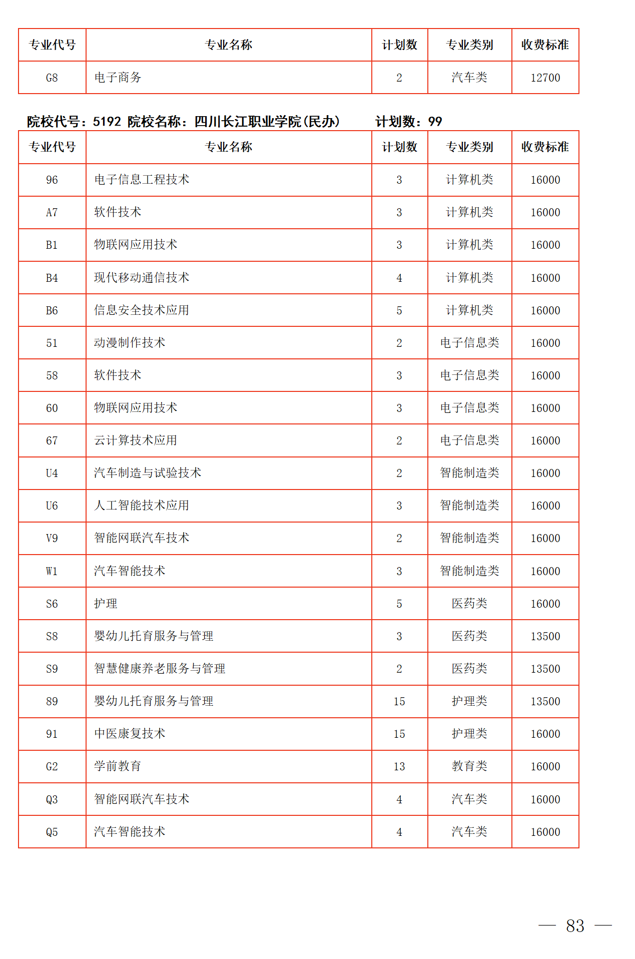 ff82b319a31646ad4d31e2846187ba1c.png