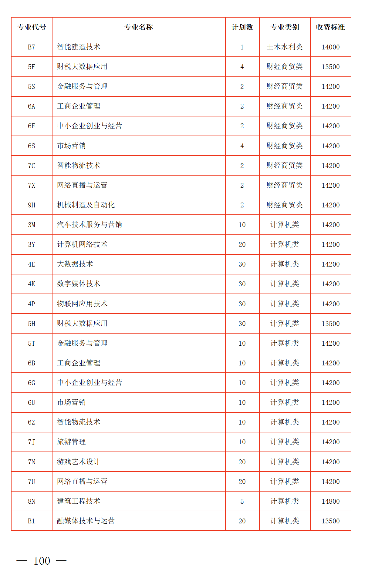 5666fcce7f6d11a798bd5154ea9d0af1.png