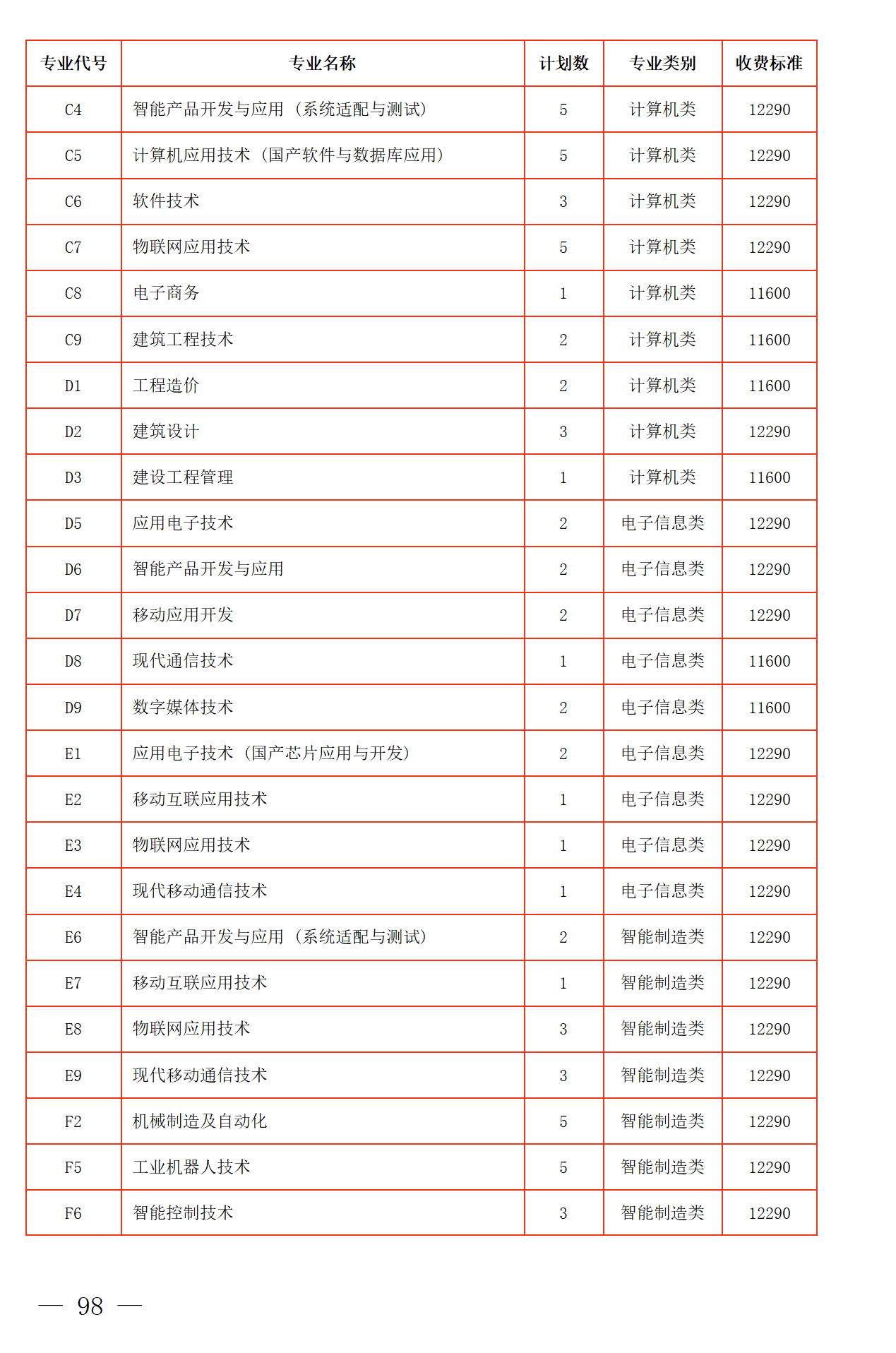 f7755d297db6f038123fe35138825db1.png