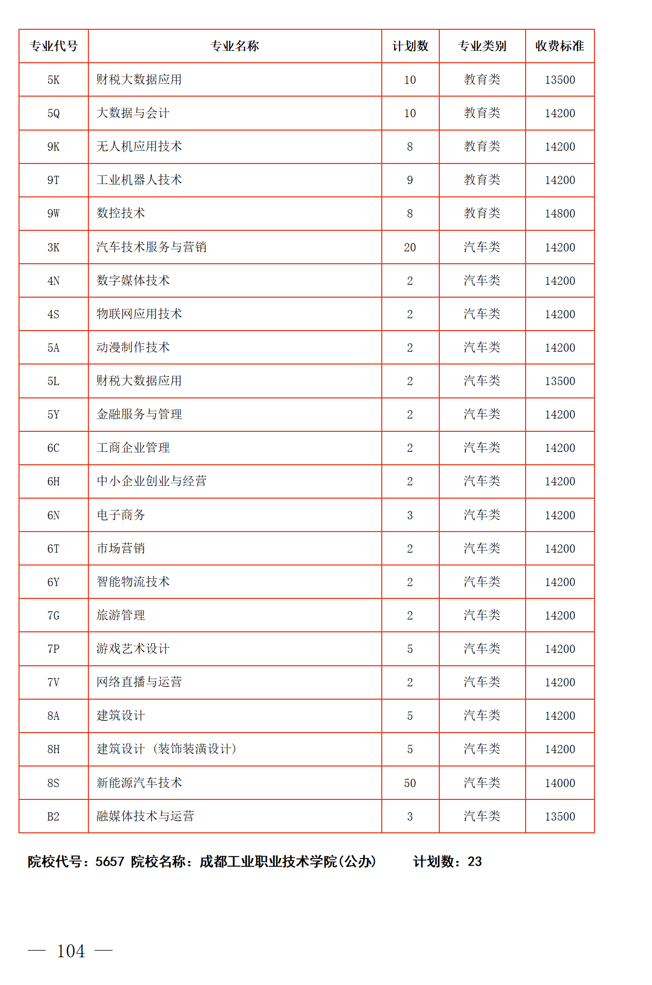 eb474a7286df6dd11306e03396e8ab0d.png