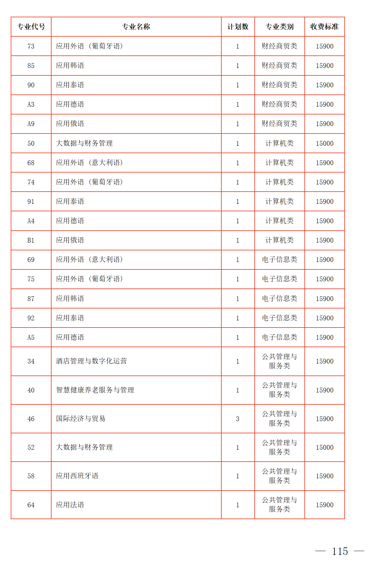 1c772e2f77a9dc462f1359c011222805.png