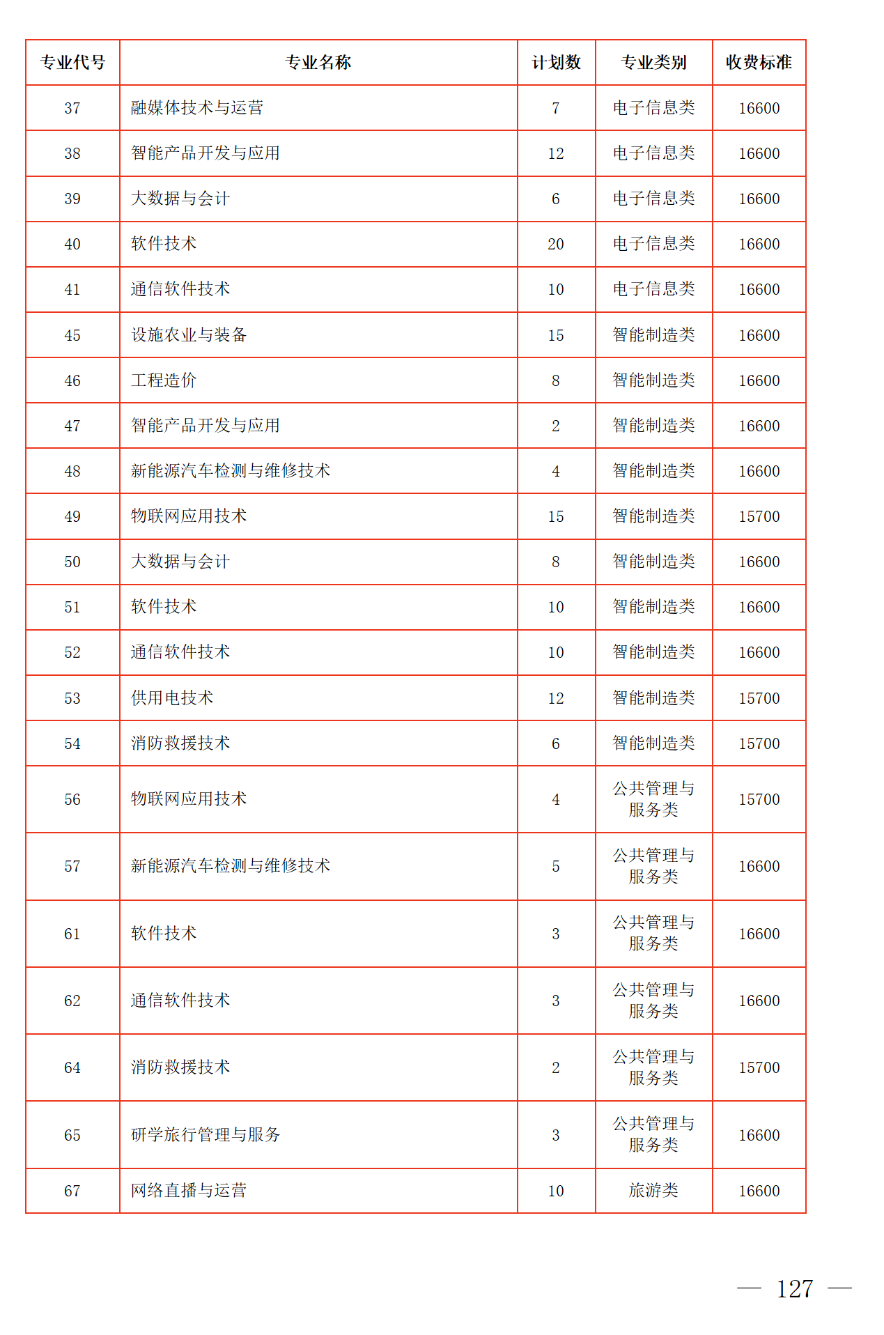 d127b04135ac15150bfc9c82974ae7c0.png