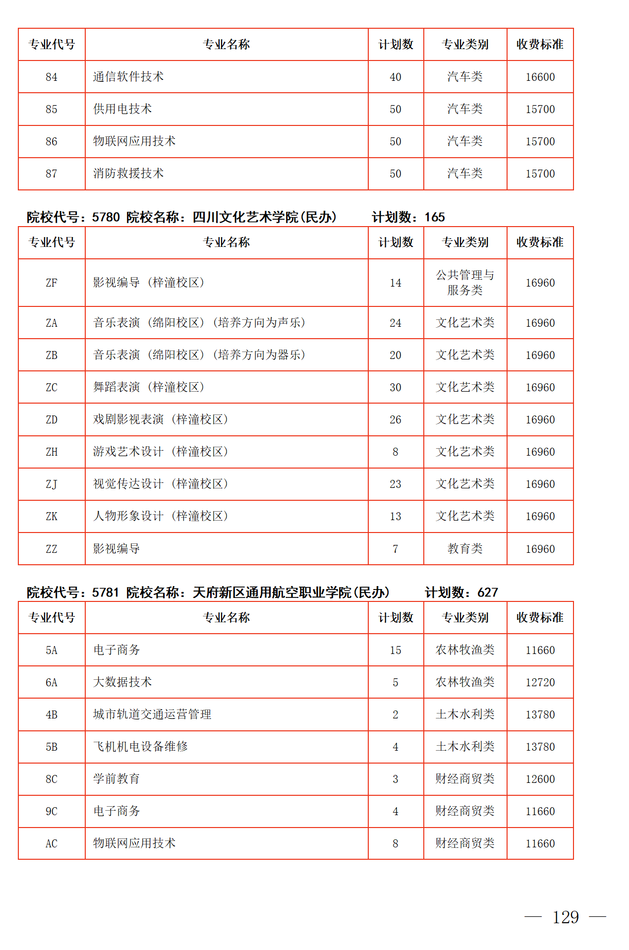 6df55c6ceba8edc99536f1ff4fcb7e37.png