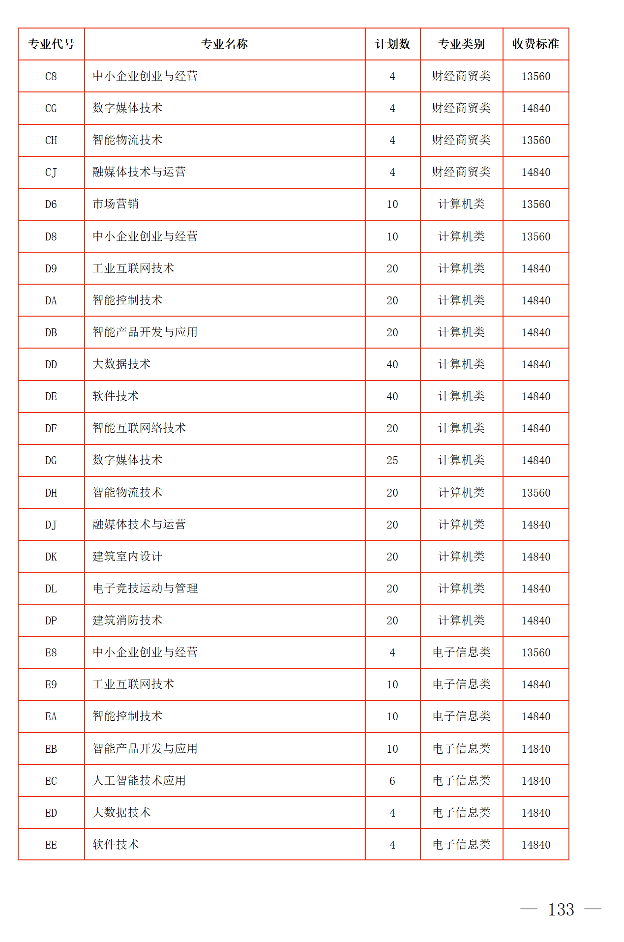 92cf662d72a2a2f817c99508aa341dfb.png