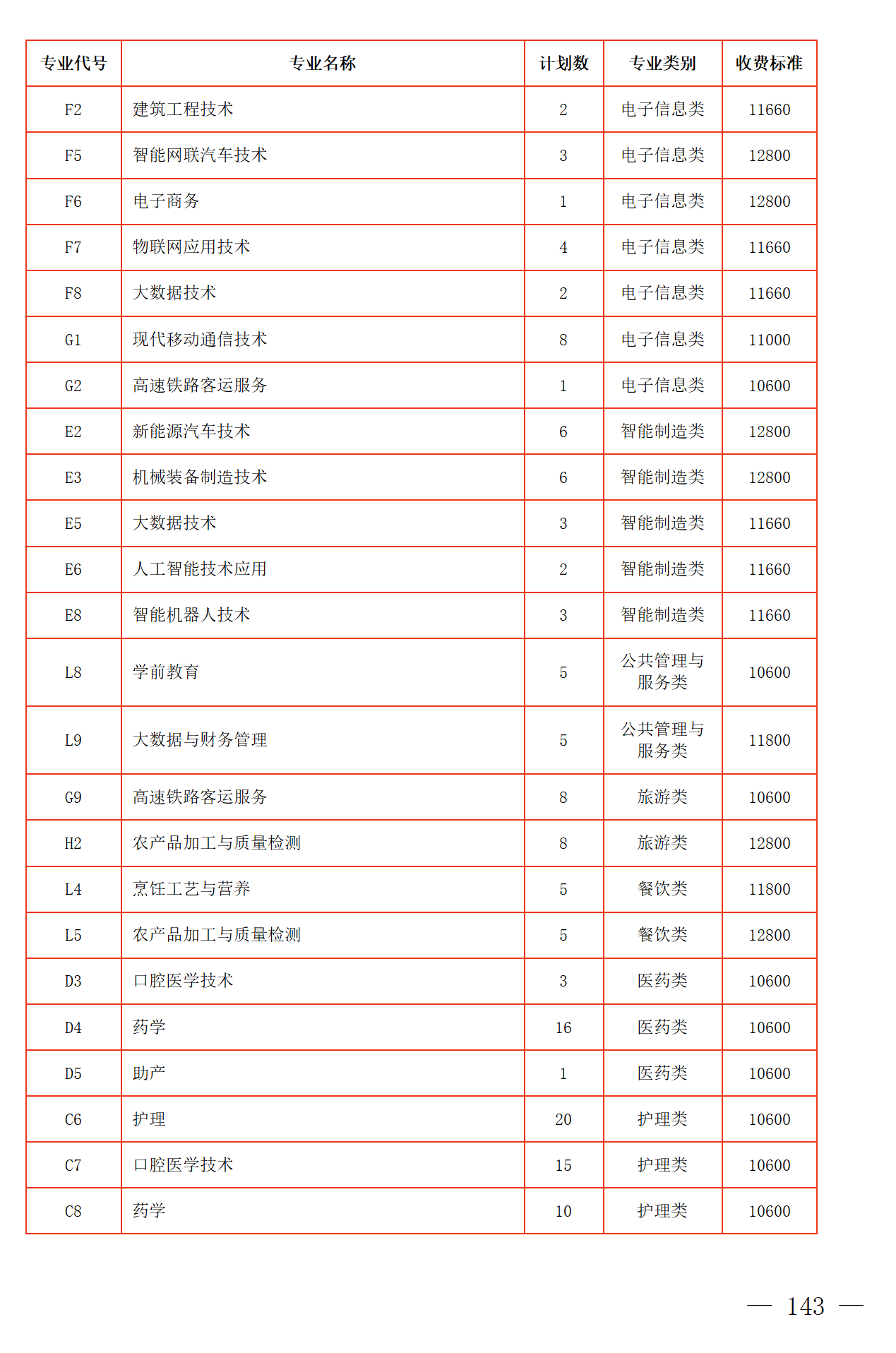 7eb76e584879e3def2a83b715eb83169.png