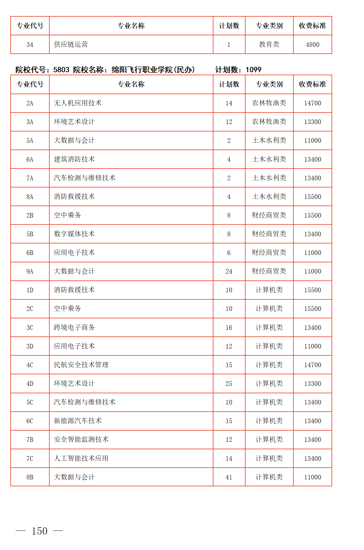 eb667faf45fc2fc50981a8c4fd215480.png
