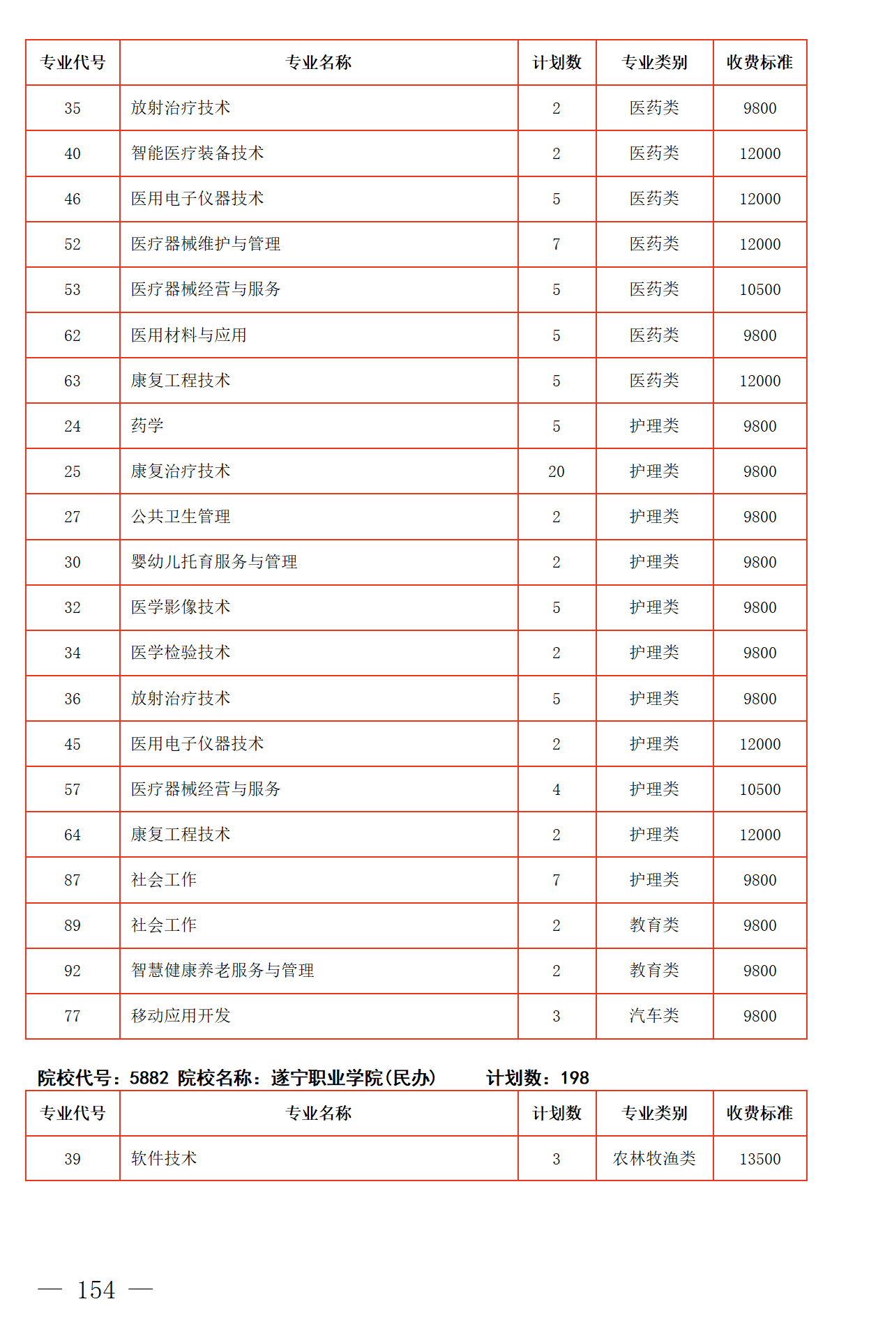a88ae89a184825096b838c98f6e5206f.png