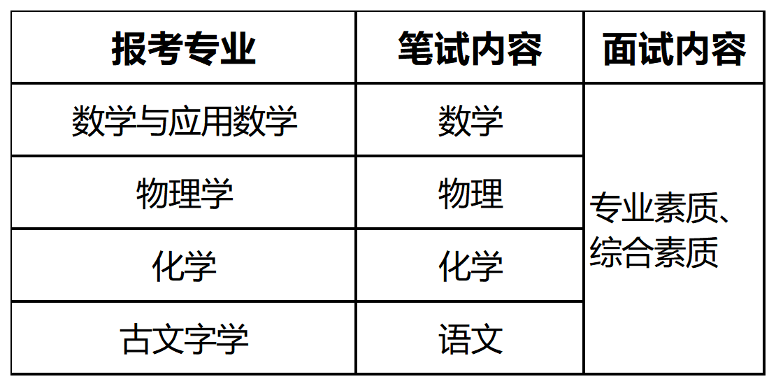 fd2552f4ea46bed50217d4841e6686a8.png