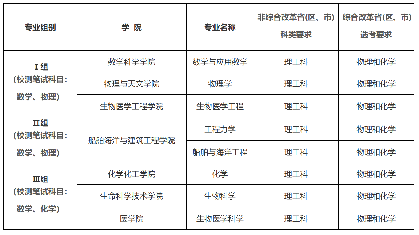 0f5e35a16cbd34da66d21b5049a8d65d.png
