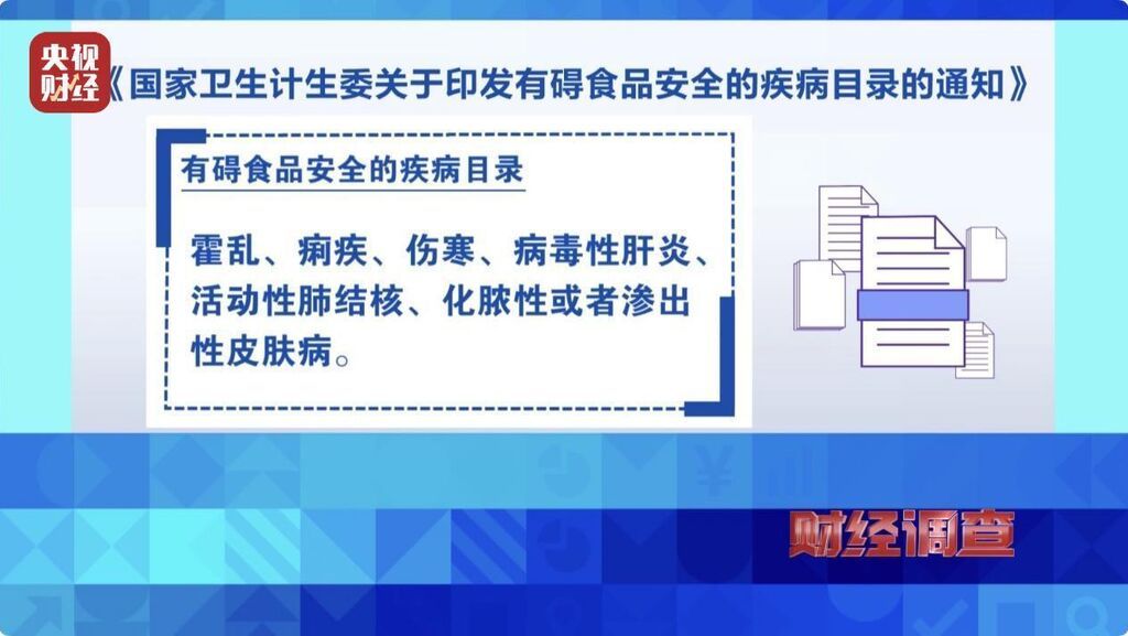 54分钟内速发证件？央视财经调查曝光健康证办理乱象-1.jpg
