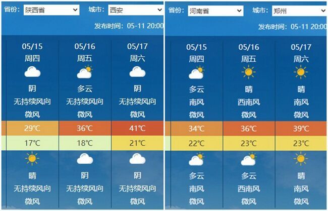 才立夏就快进到盛夏？下周35℃高温+大范围降水来袭-9.jpg
