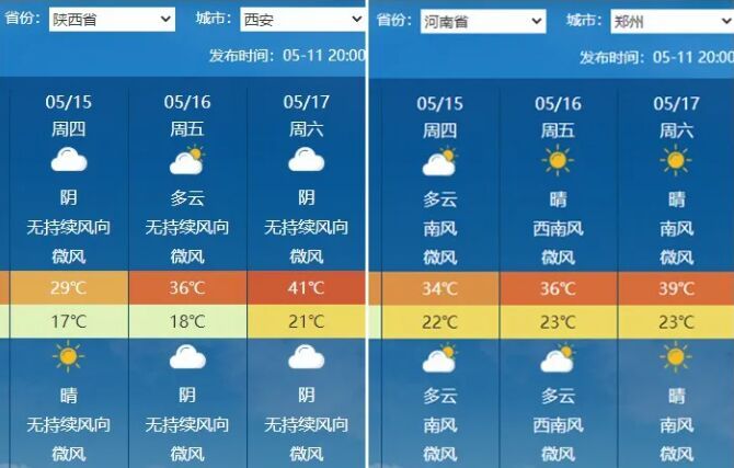 3天空调吹出“白肺”！高温来了，这个细节要当心-1.jpg
