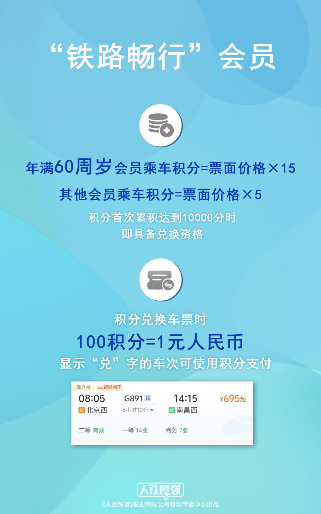 今日可购买5月29日火车票 端午假期购票日历，请查收！-3.png