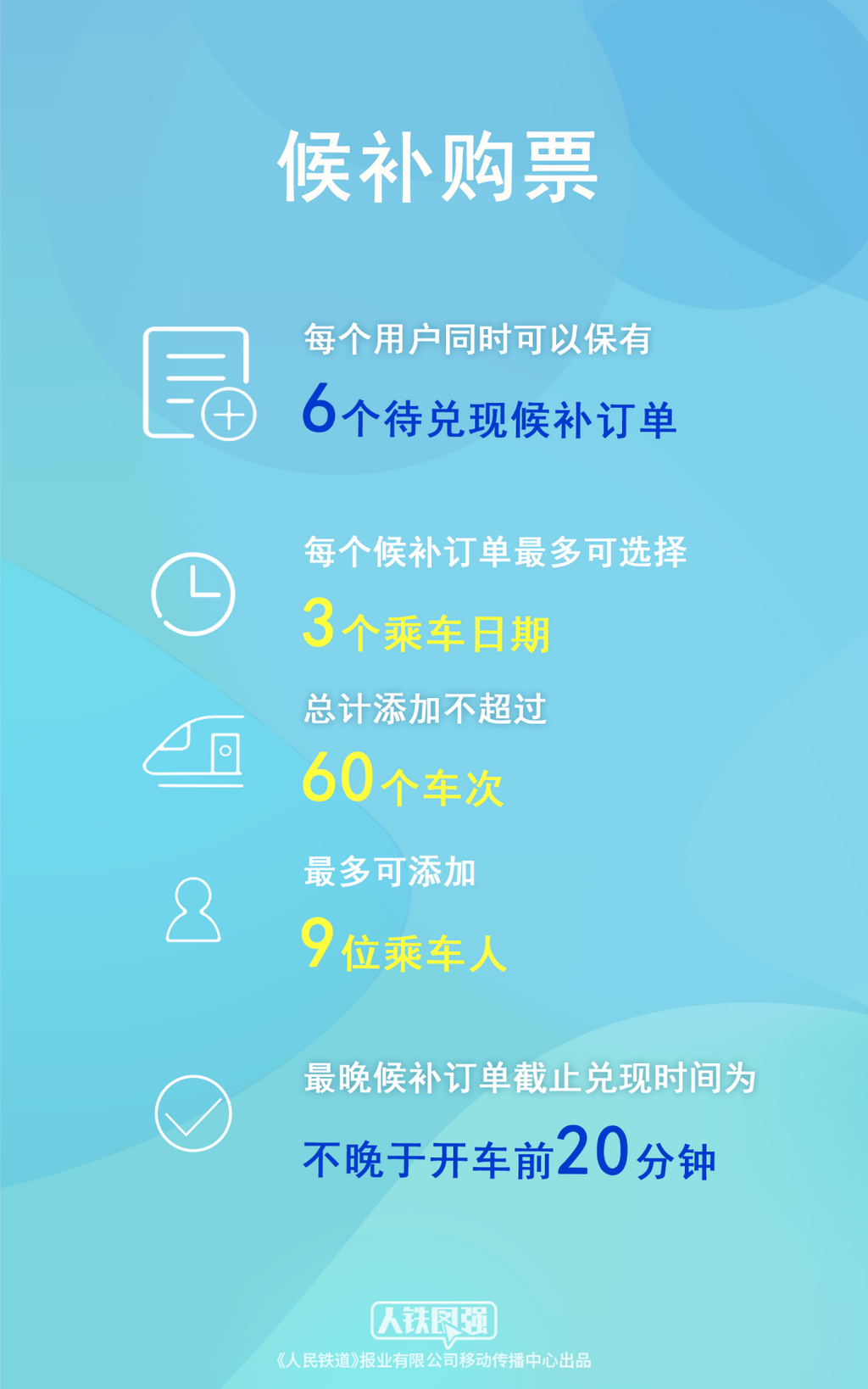 今日可购买5月29日火车票 端午假期购票日历，请查收！-5.png