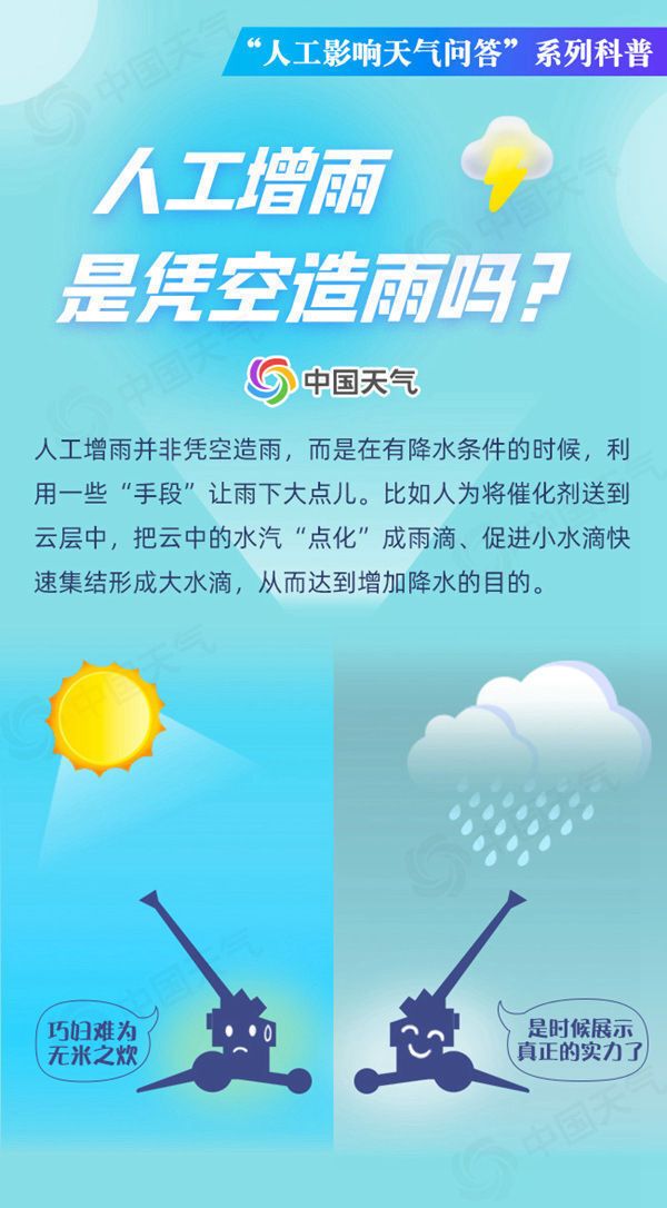 一轮接一轮！南方未来10天捅了“雨窝”-6.jpg