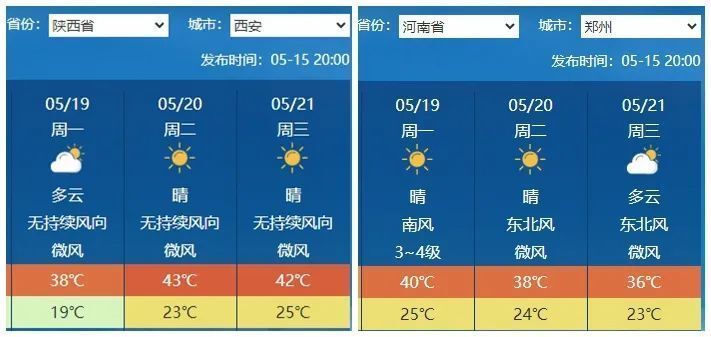 40℃高温酷热要来了！或将热到破纪录 局地真会达到45℃吗？-2.jpg