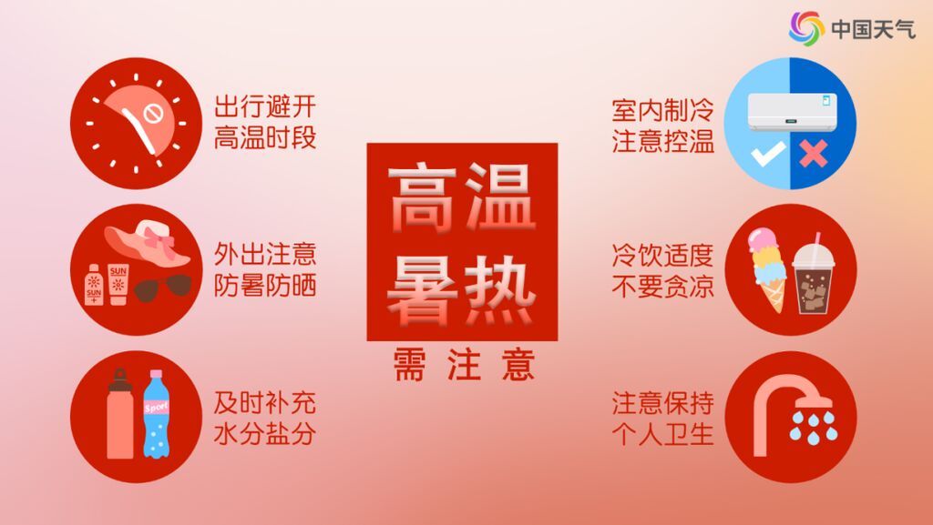 40℃高温酷热要来了！或将热到破纪录 局地真会达到45℃吗？-6.jpg