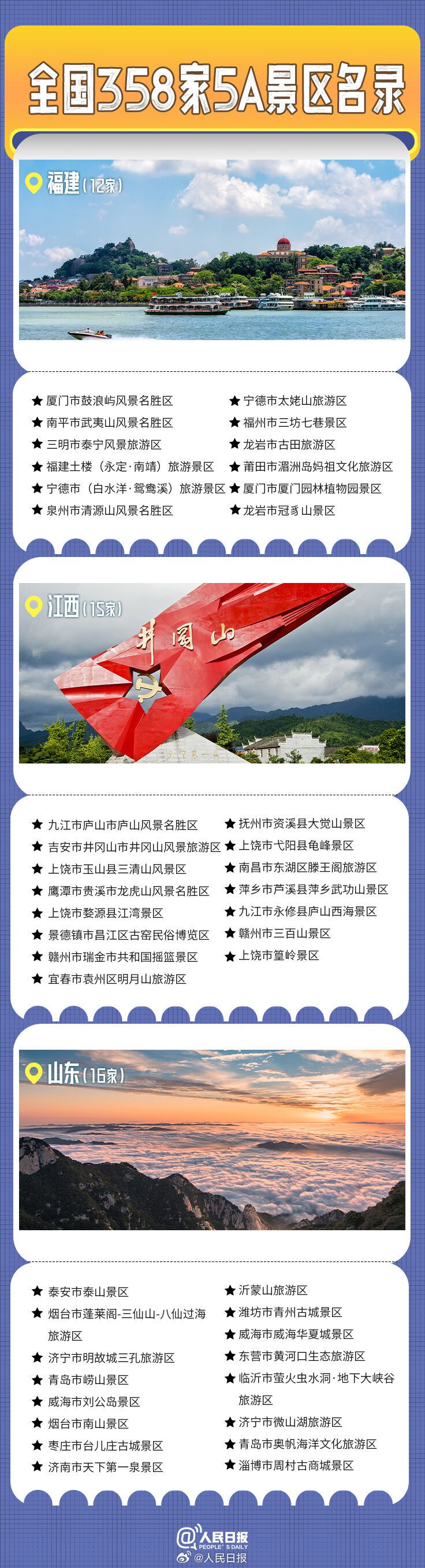 全国358家国家5A级旅游景区全名单来了！你去过几个？-5.jpg