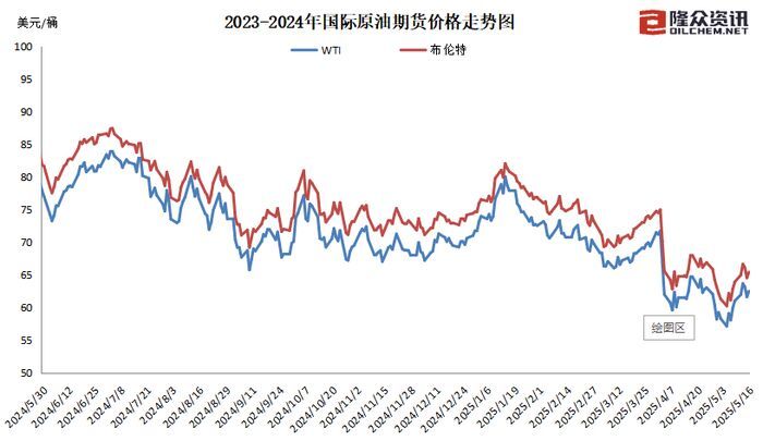 国内成品油价今晚下调，92号汽油重返 “6元时代”-1.jpg