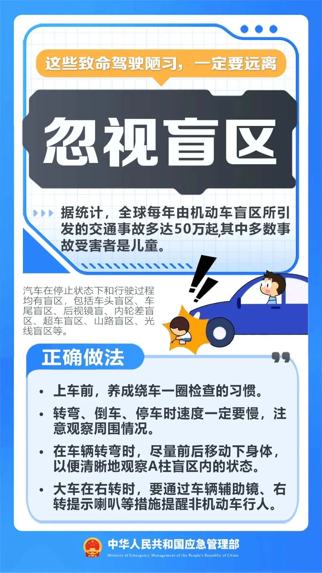 【交通安全】这些致命驾驶陋习，一定要远离！-6.jpg