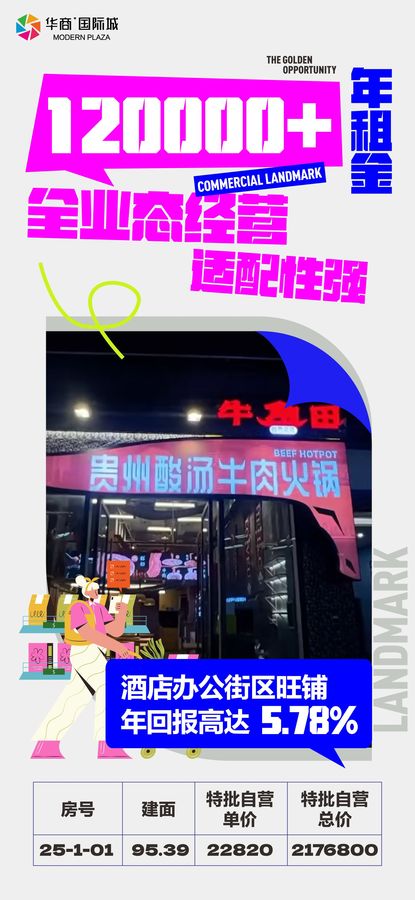 自贡华商国际城旺铺推荐，贵州酸汤牛肉火锅商铺，高回报投资优选-1.jpeg