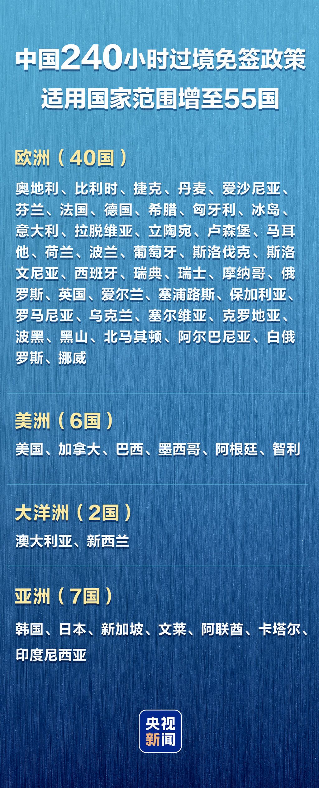 新增印尼！中国240小时过境免签政策适用国家增至55国-1.jpg