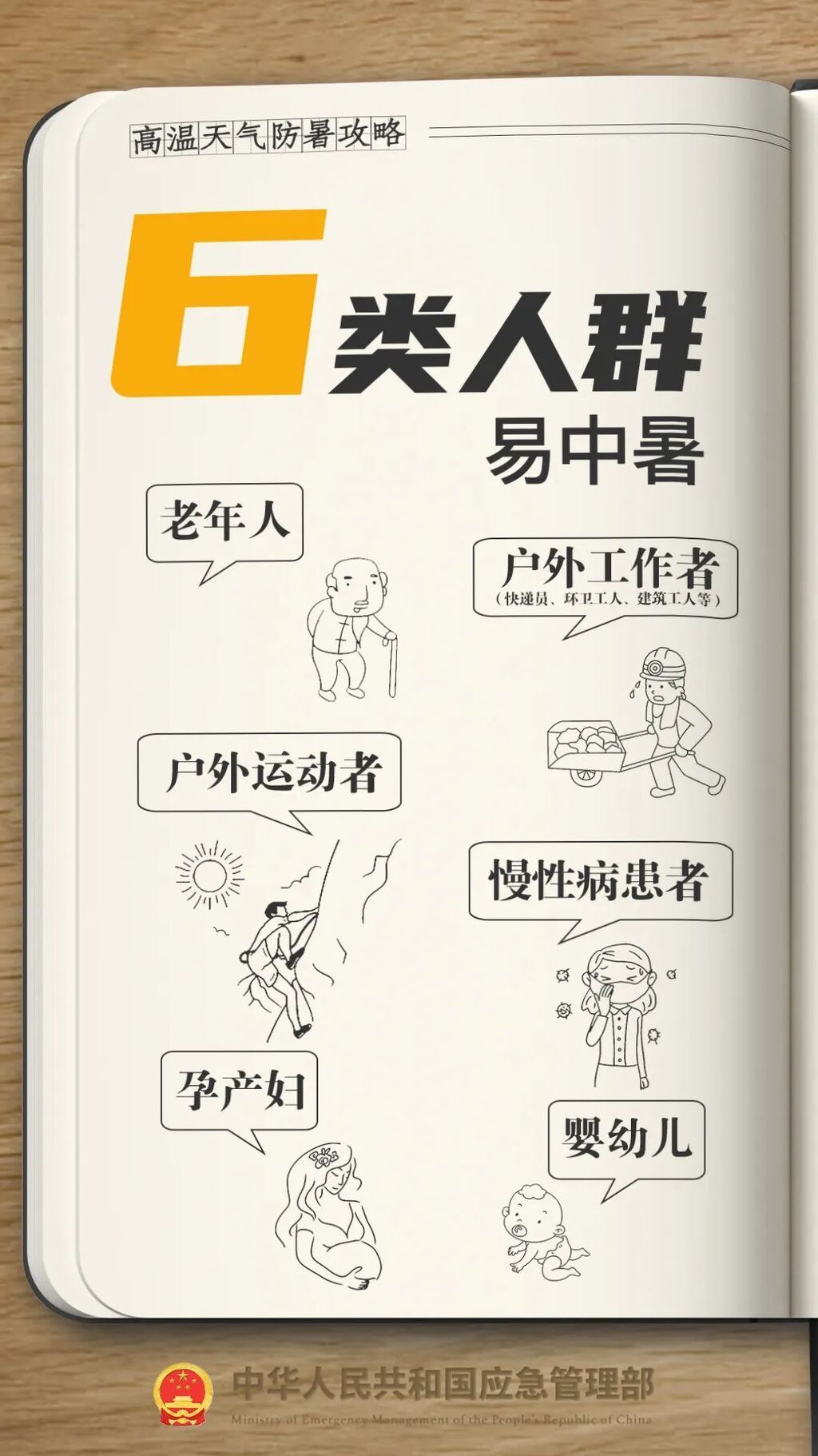 40℃！内江发布高温黄色预警，防暑攻略请收好——-3.jpg