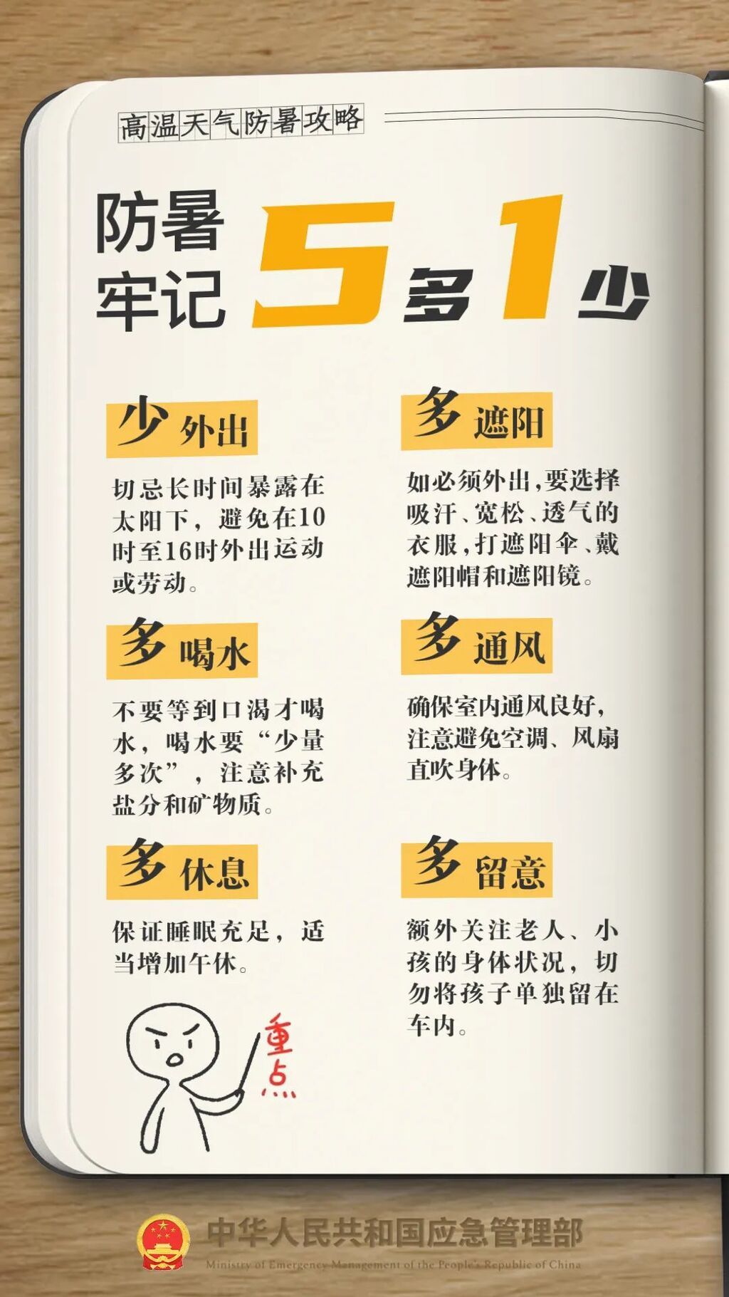 40℃！内江发布高温黄色预警，防暑攻略请收好——-7.jpg