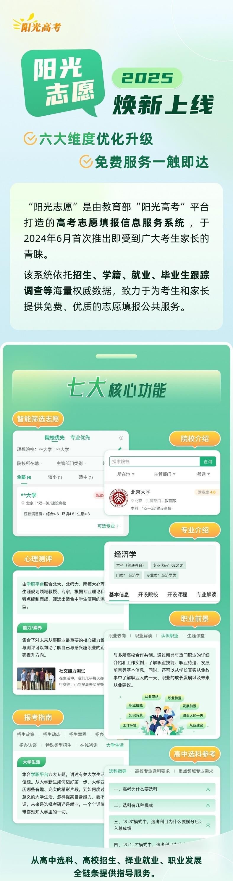 @高考生 官方帮你一起报志愿 快来解锁适合你的大学和专业-1.jpg
