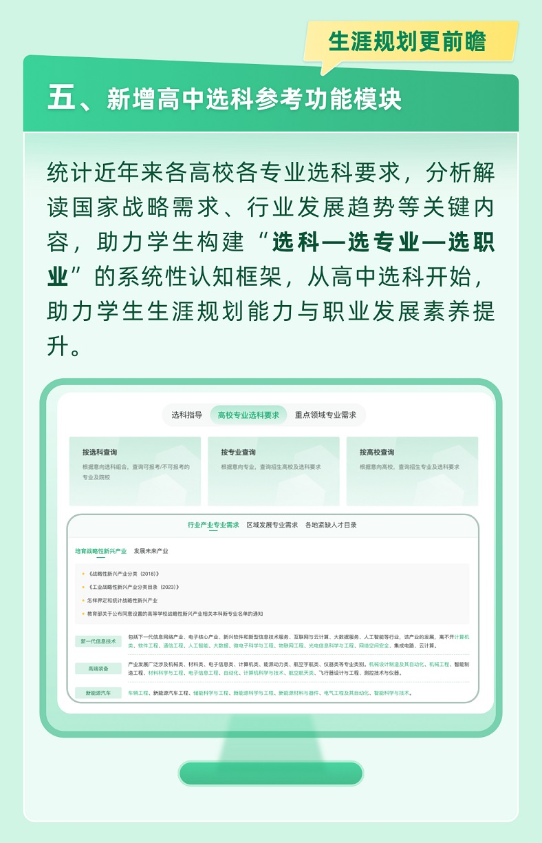 @高考生 官方帮你一起报志愿 快来解锁适合你的大学和专业-6.png