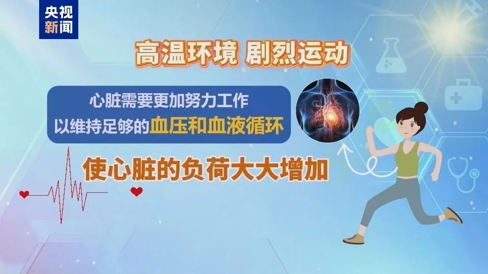气温升高1℃患者增17% 夏季别让这5件事伤了“心”-2.jpg
