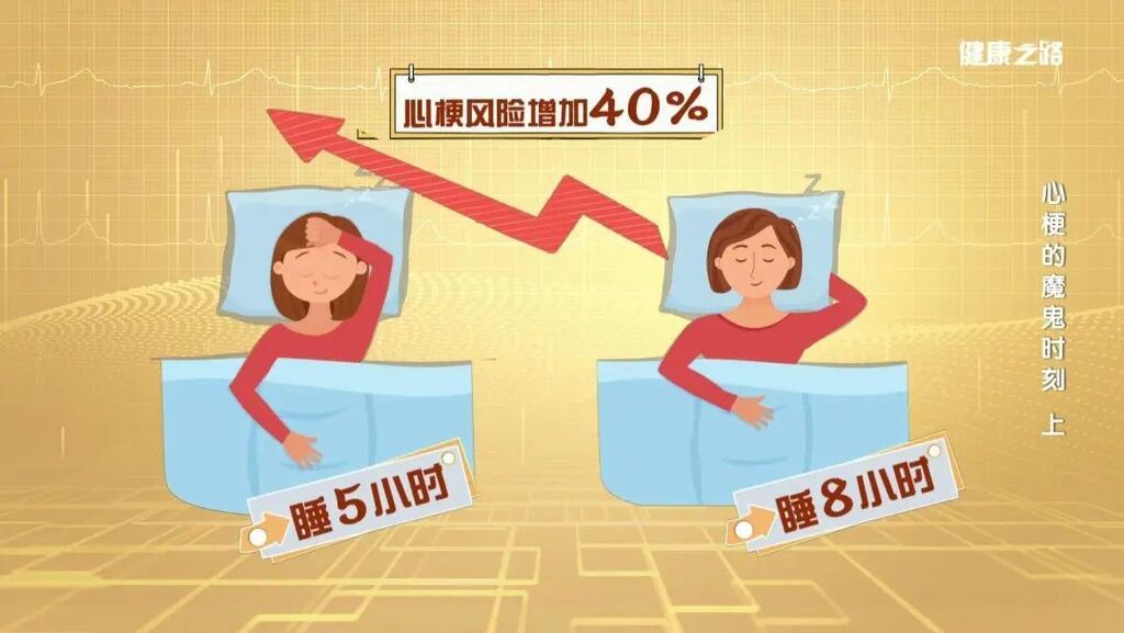 气温升高1℃患者增17% 夏季别让这5件事伤了“心”-3.jpg