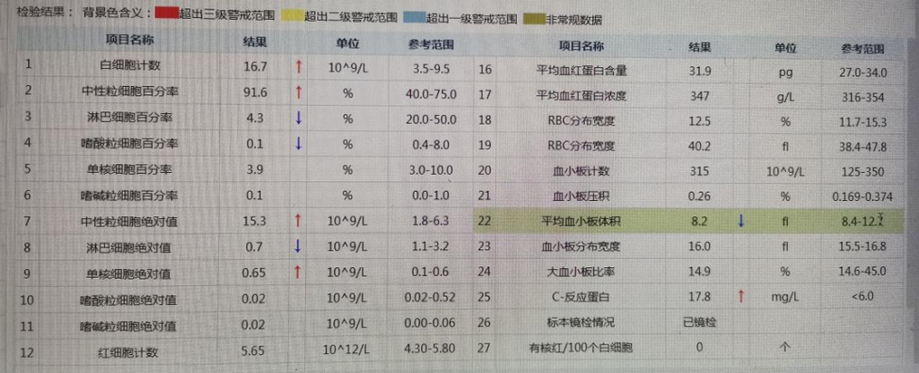 一碗剩米饭，吃进ICU！这种毒素126℃、90分钟才能去除！你家夏天可能也有-10.png
