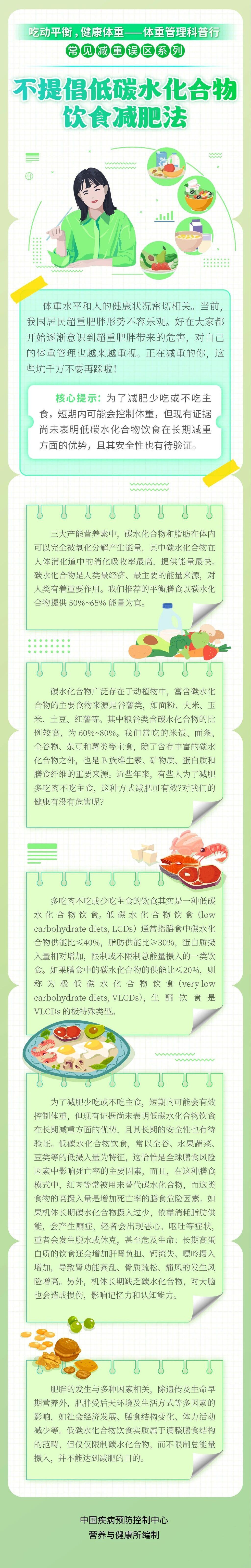 少吃或不吃主食的减重方法真的科学吗？短期见效但危害真的很大-1.jpg