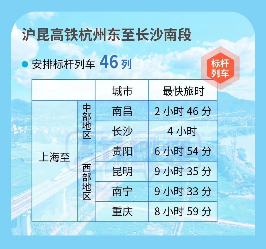 全国铁路今日实行新的列车运行图-2.jpg