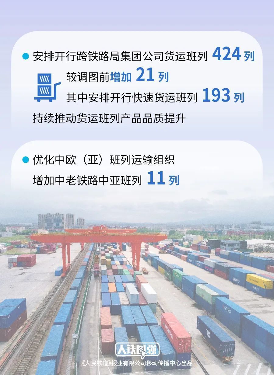 全国铁路今日实行新的列车运行图-7.jpg