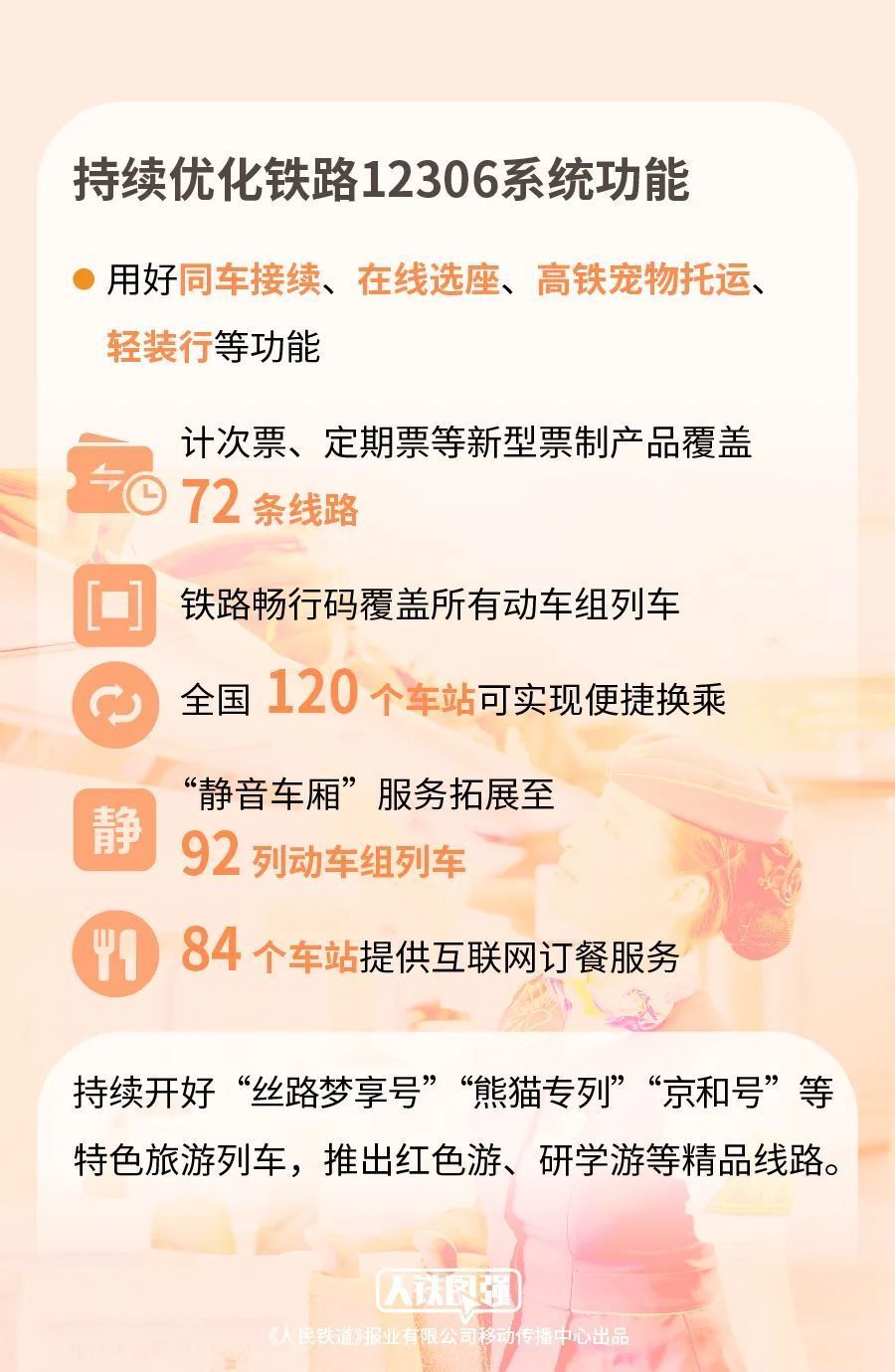 全国铁路今日实行新的列车运行图-8.jpg