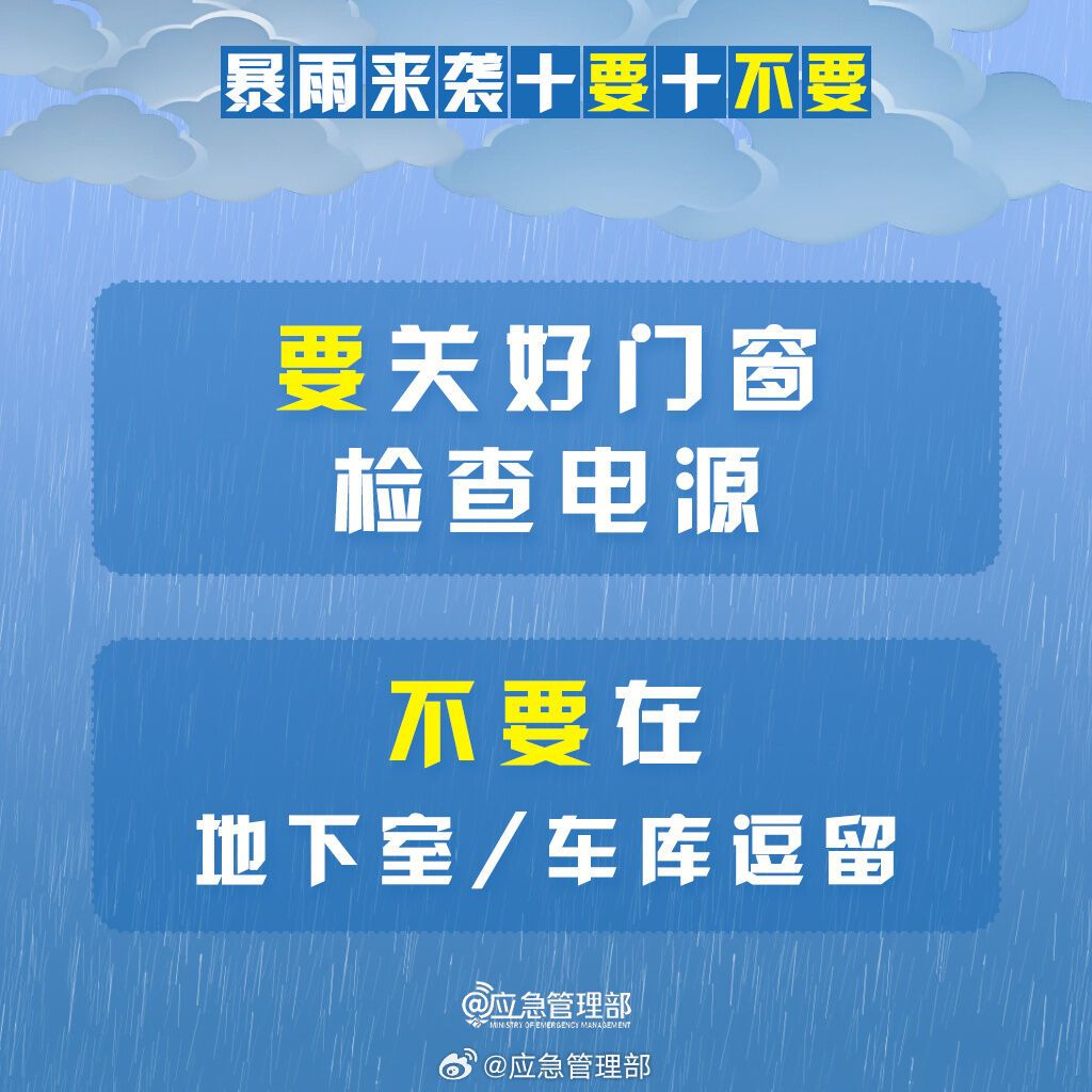 收藏！暴雨来袭牢记“10要10不要”-2.jpg