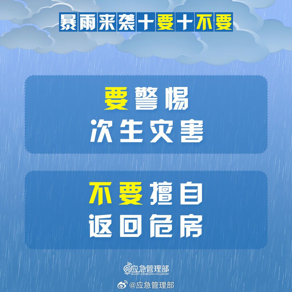 收藏！暴雨来袭牢记“10要10不要”-10.jpg