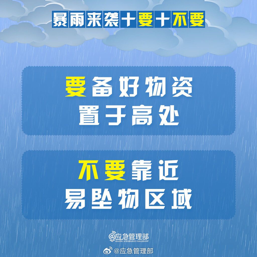 收藏！暴雨来袭牢记“10要10不要”-3.jpg