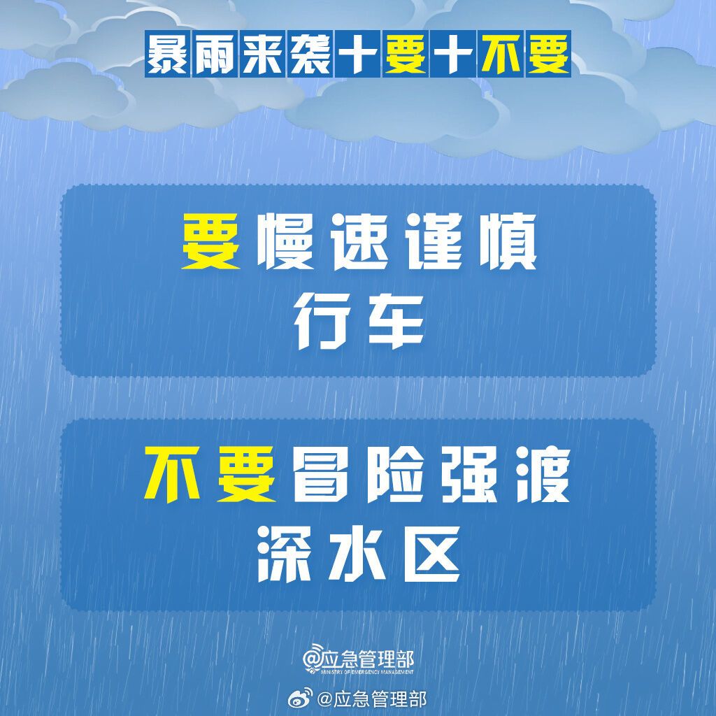 收藏！暴雨来袭牢记“10要10不要”-7.jpg
