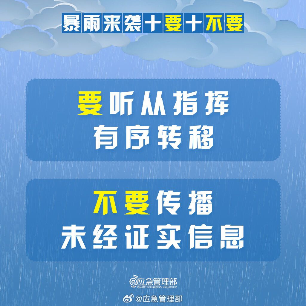 收藏！暴雨来袭牢记“10要10不要”-9.jpg