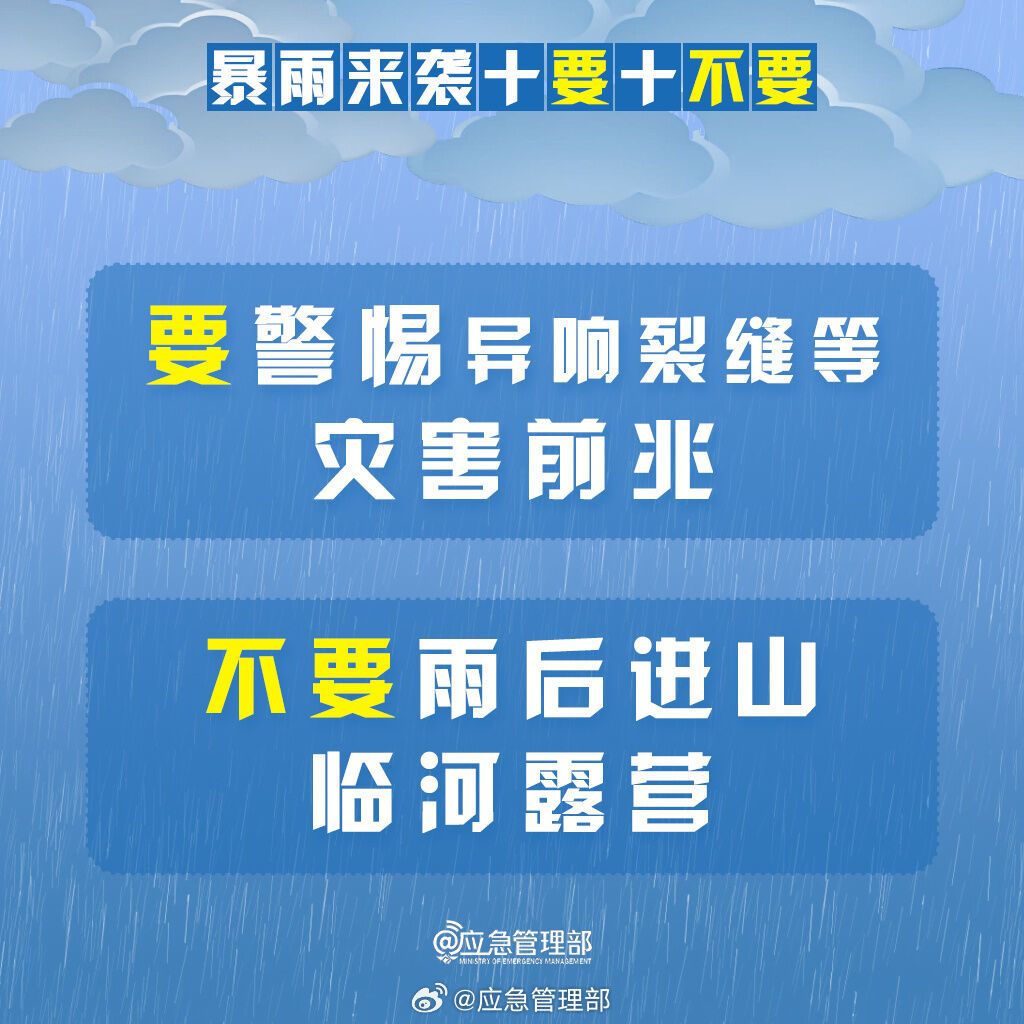 收藏！暴雨来袭牢记“10要10不要”-8.jpg